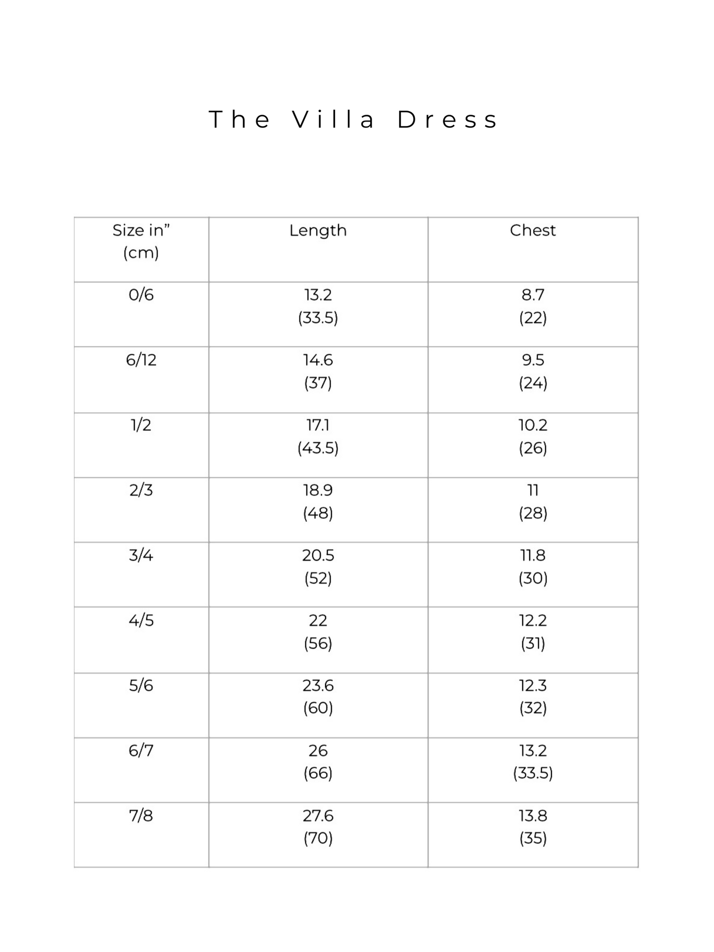 The Villa Dress